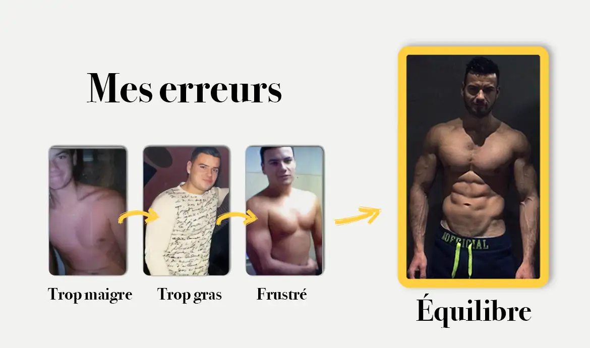 avant après prise de masse fitnessmith résultat programme